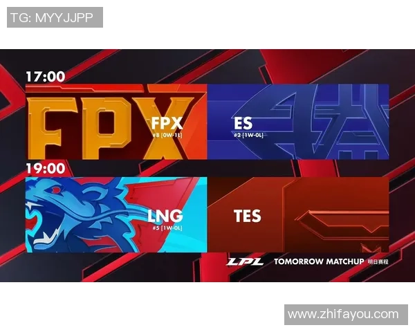 FPX战队中路突破体系解析与实战应用策略探讨