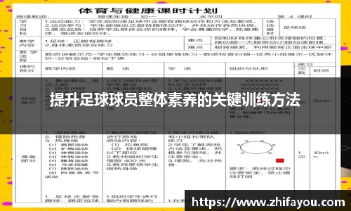 提升足球球员整体素养的关键训练方法